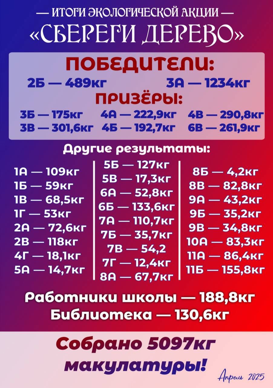 Акция.